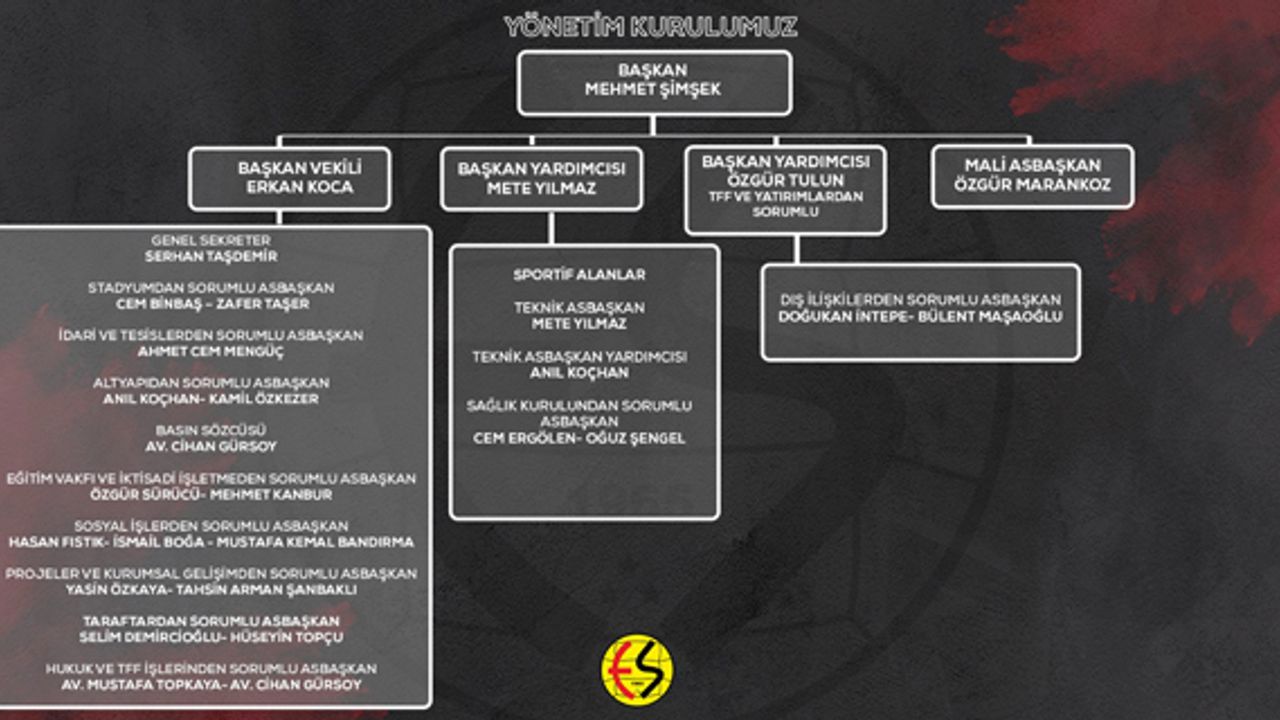 Es Es'te görev şeması açıklandı