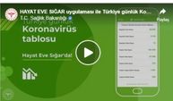 Hayat eve sığar uygulaması