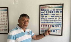 Sürücü adayları için IQ testi yapılmalı