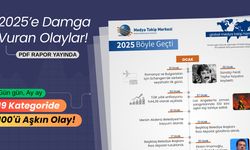 İşte Türkiye'de 2025’e Damga Vuran Olaylar!