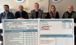 Eğitim Sen'in bakan karnesi: başarısız