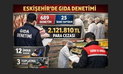 Gıda ve yem denetimlerinde 2 milyon 121 bin TL ceza kesildi