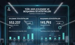 Evlenen çiftlerin sayısı açıklandı