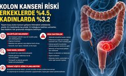 'Kolon kanserinde erkeklerde risk daha fazla'