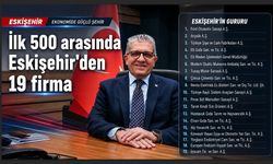 Türkiye’de İSO ilk 500 açıklandı