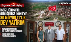 Başkan Hamamcı İnönü’nün Gelecek Vizyonunu Anlattı
