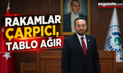 Eskişehir’de karşılıksız çekler artıyor