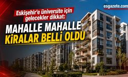 Eskişehir’de kiralık ev fiyatları 2026