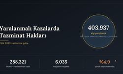 Yaralanmalı Trafik Kazalarında Tazminat Hakları: Bilinmesi Gerekenler