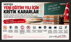 MEB’den kayıt parası, cep telefonu ve veli ziyaretine yeni kurallar