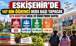 Eskişehir’de kaç öğrenci ders başı yapacak? İşte dikkat çeken rakam