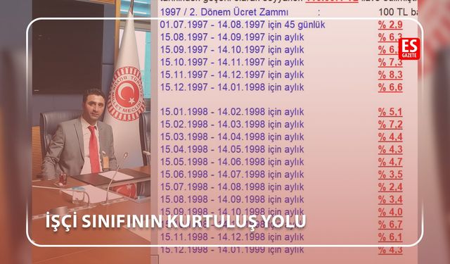 İŞÇİ SINIFININ KURTULUŞ YOLU   ( EŞEL MOBİL NEDİR)