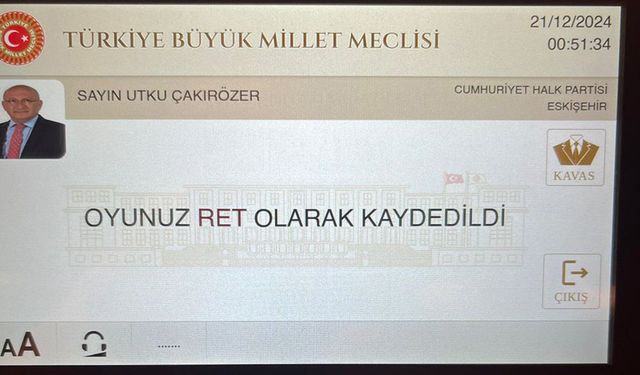 Utku Çakırözer'den Saray Bütçesine Tepki: “Oyumuz Ret”