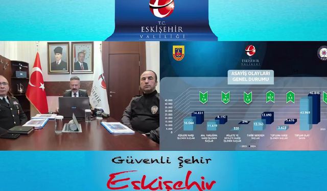 Eskişehir'in 2024 asayiş raporu açıklandı