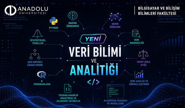 Anadolu geleceğin “Veri Bilimci"lerini yetiştirecek