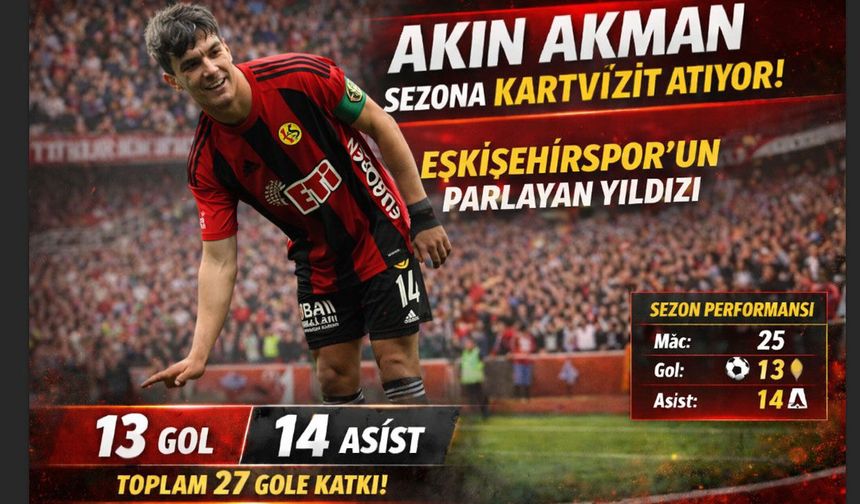 Eskişehirspor’da parlayan yıldız: Akın Akman