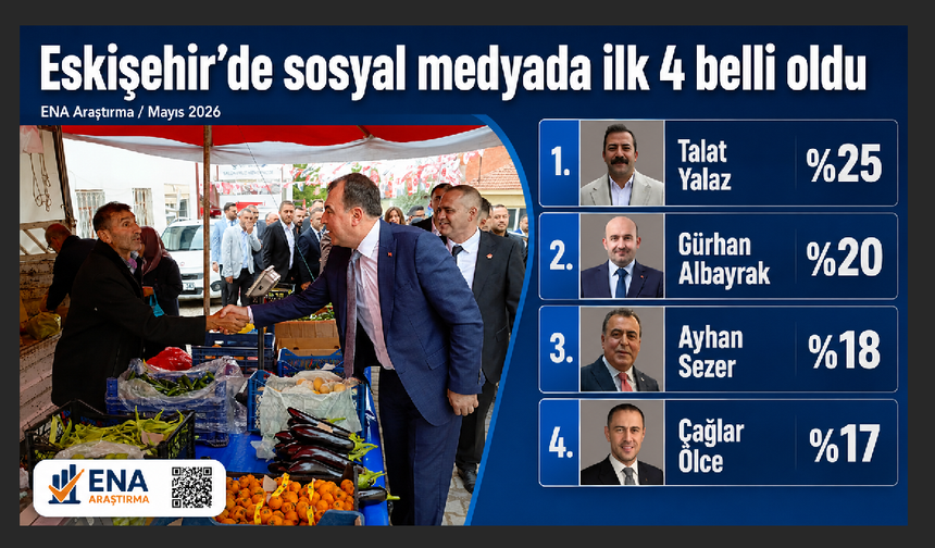 Sosyal medyada dikkat çeken çıkış