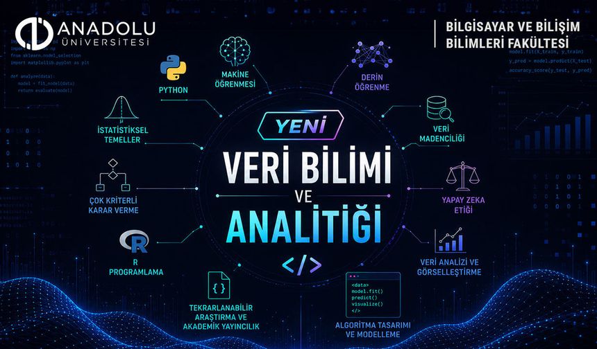 Anadolu geleceğin “Veri Bilimci"lerini yetiştirecek