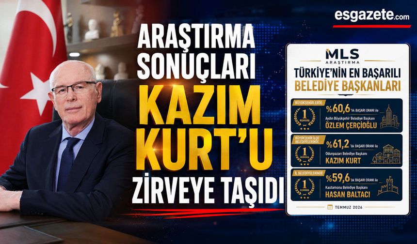 Türkiye’nin En Başarılı Büyükşehir İlçe Belediye Başkanı oldu
