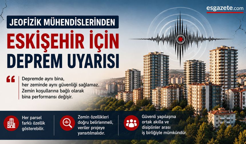 Aynı Bina Her Zeminde Aynı Güvenliği Sağlamaz