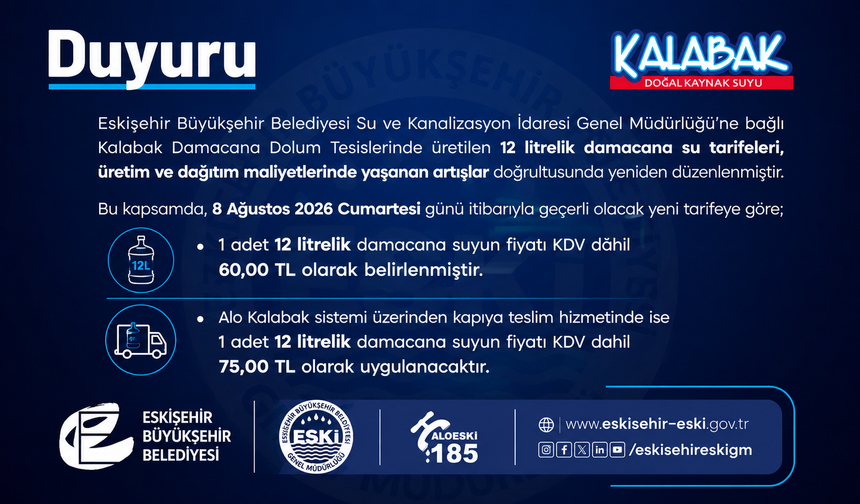 Kalabak damacana su fiyatı zamlandı
