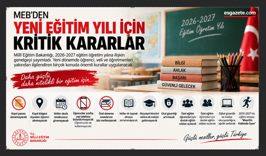 Velileri ve öğrenciler dikkat!