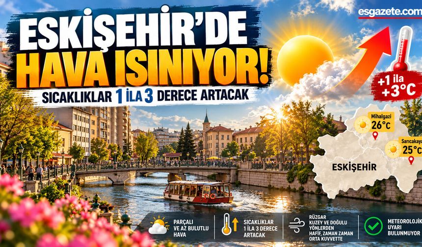 Eskişehir'de havalar yön değiştiriyor!