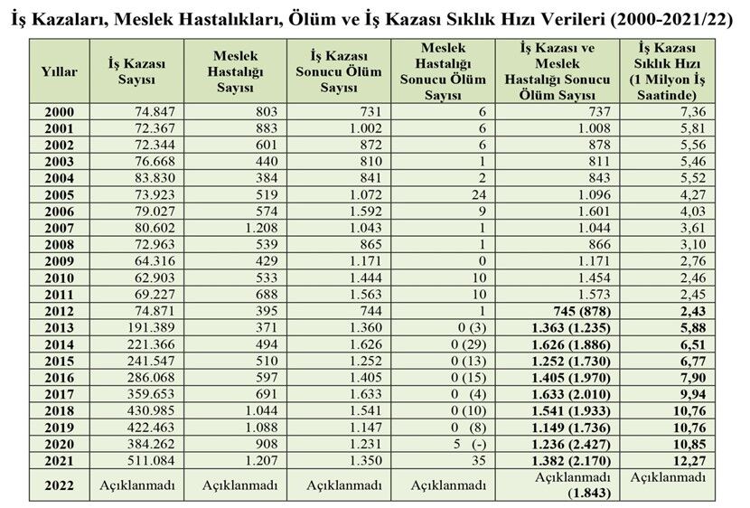 Ekran görüntüsü 2023-05-08 154317