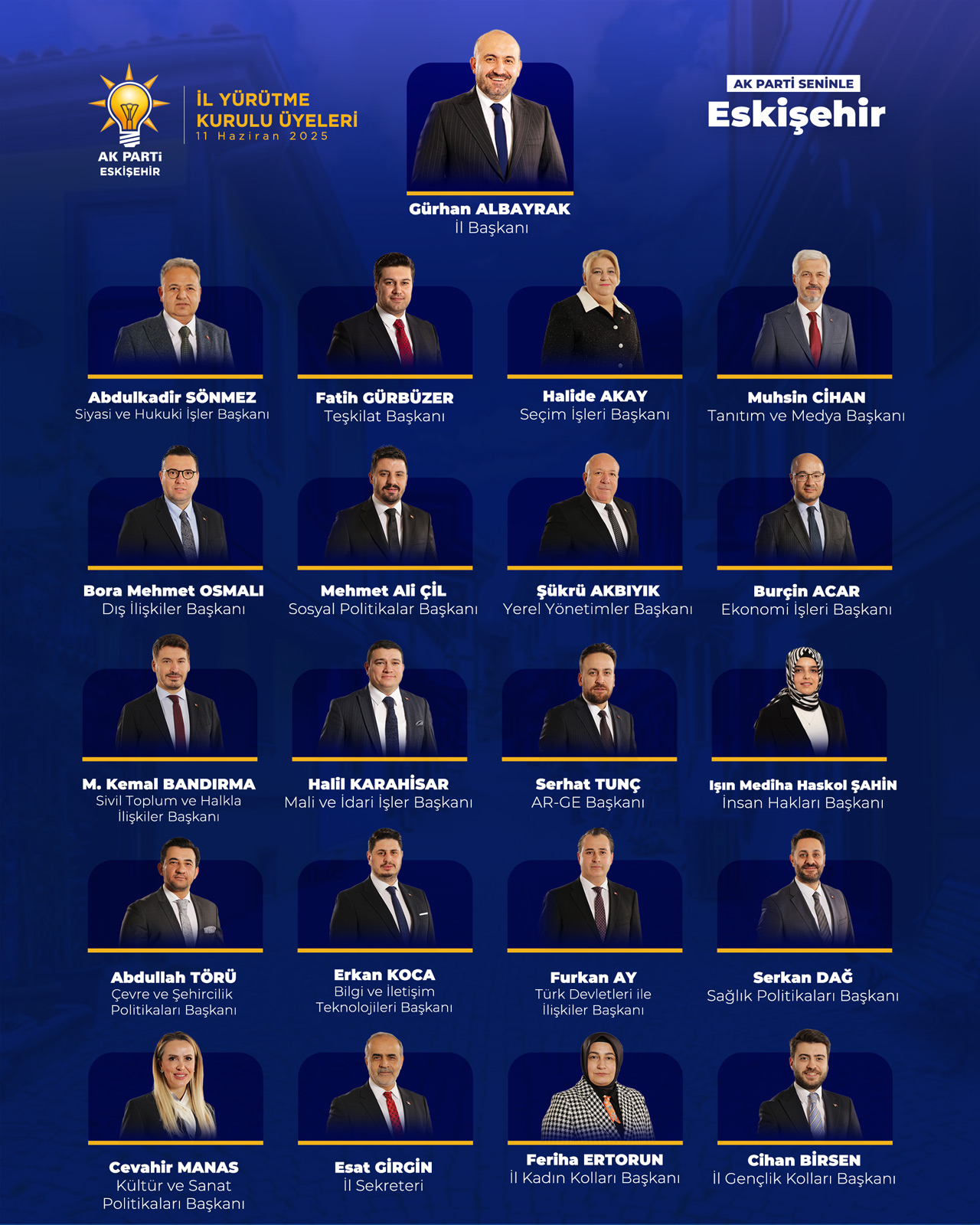 Ak Parti Eskisehirde Il Yurutme Kurulu Ve Yeni Gorevlendirmeler Belli Oldu 1