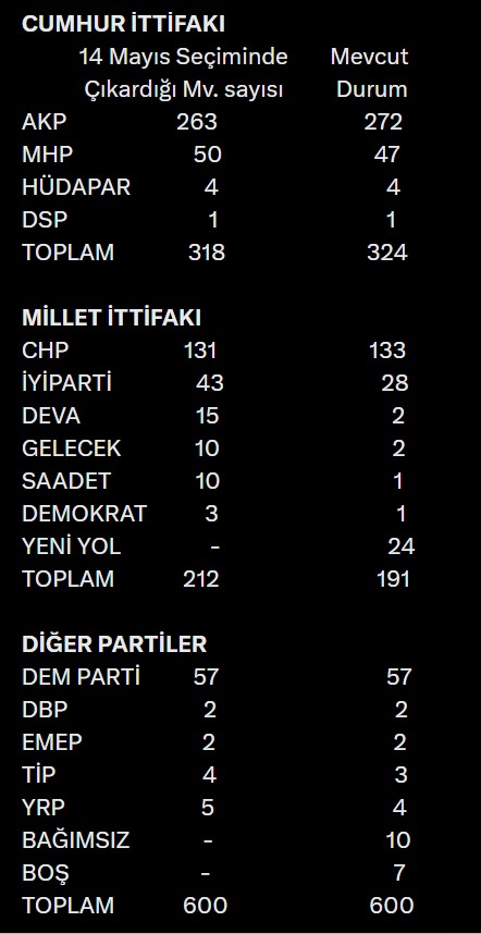 Ekran Görüntüsü 2025 07 21 141940