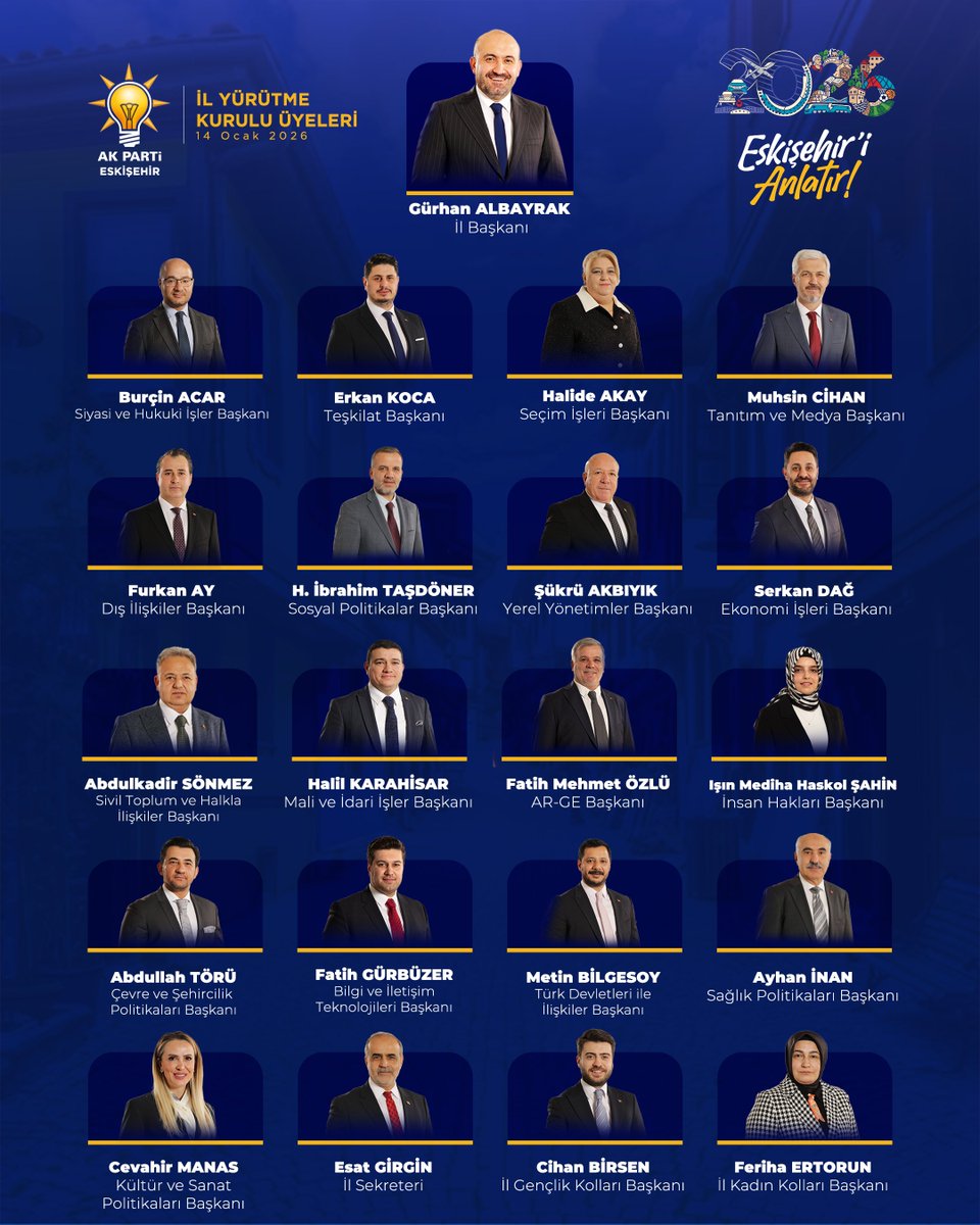 Ak Parti Eskisehir Il Yurutme Kurulunda Gorev Degisimi 1