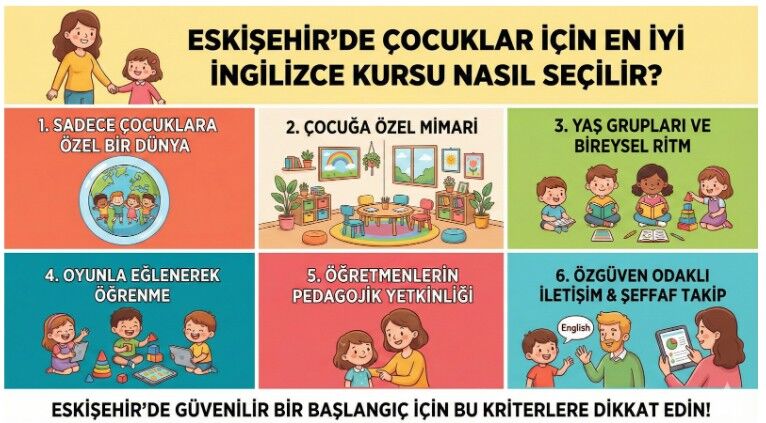 Eskisehir Ingilizce Kursu 1