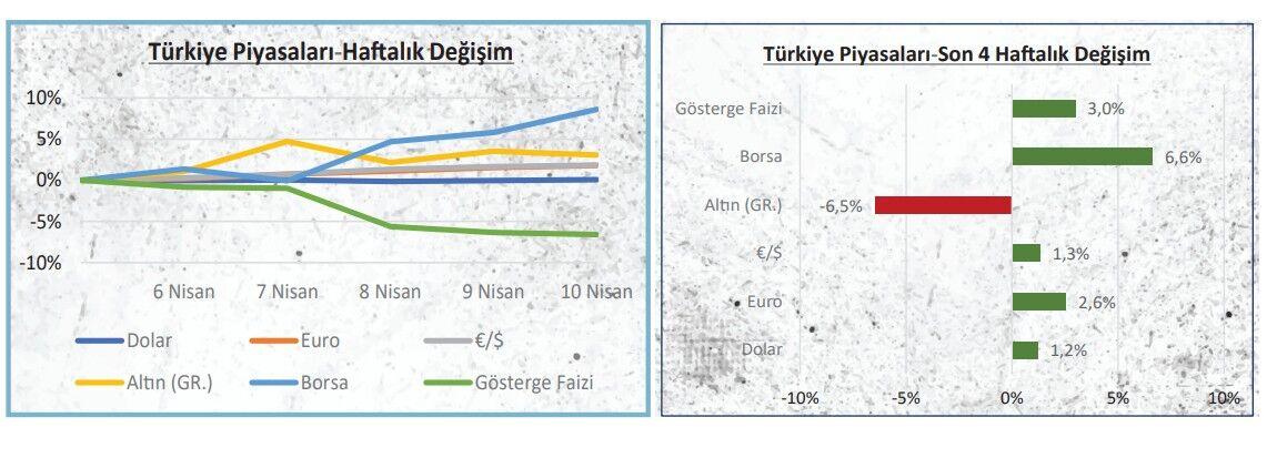 Ekran Görüntüsü 2026 04 15 133301