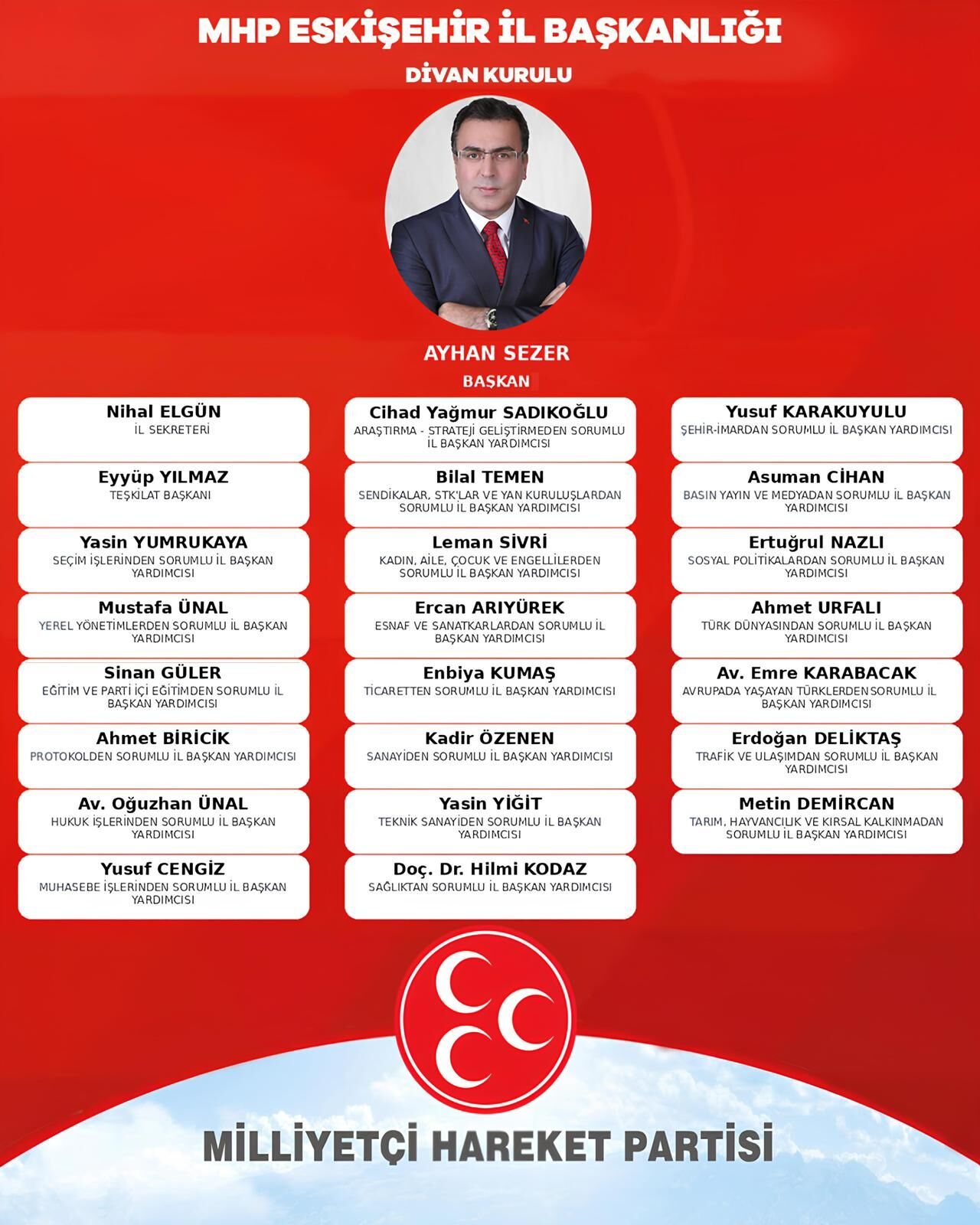 Mhpde Il Baskanligi Il Divan Kurulu Ve Komisyonlar Belirlendi
