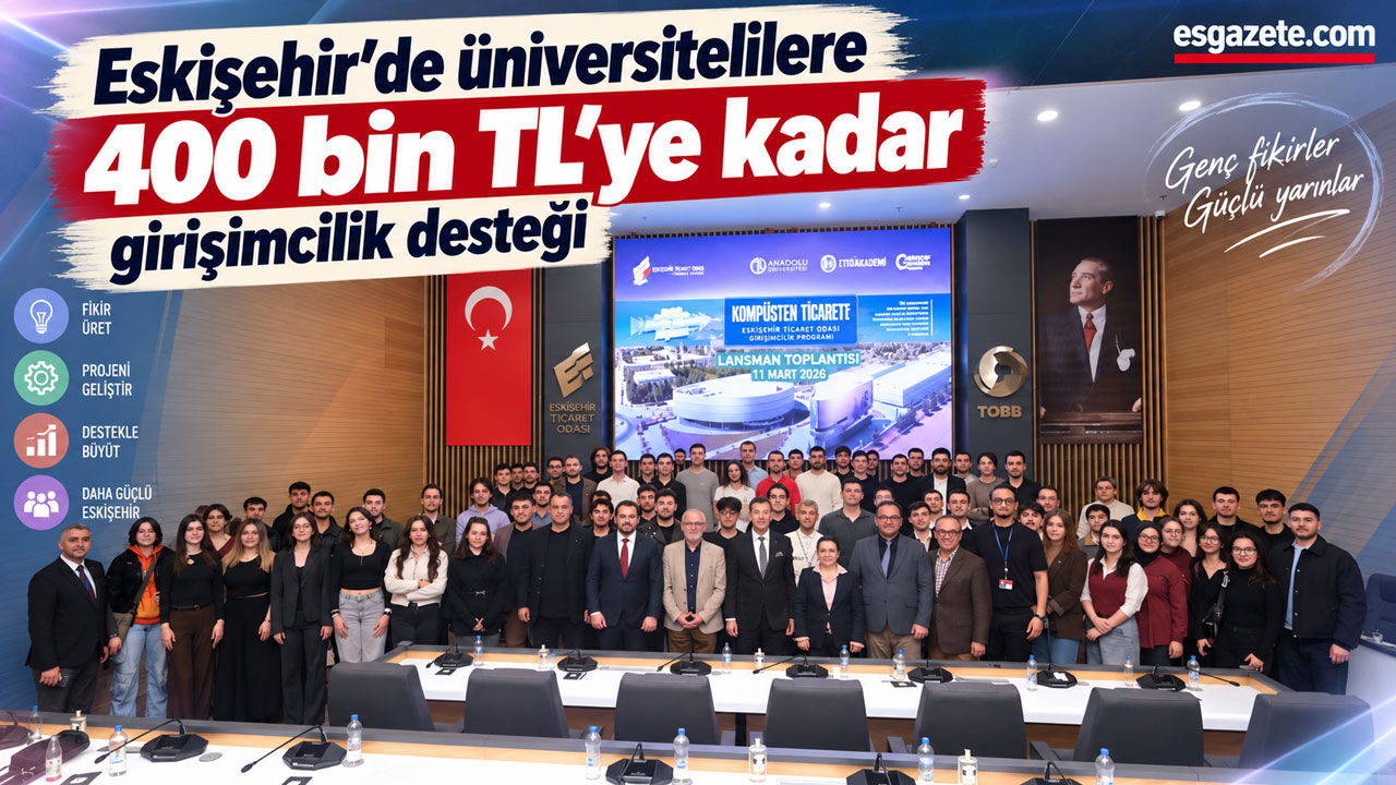 Eskişehir’de üniversitelilere 400 bin TL destek