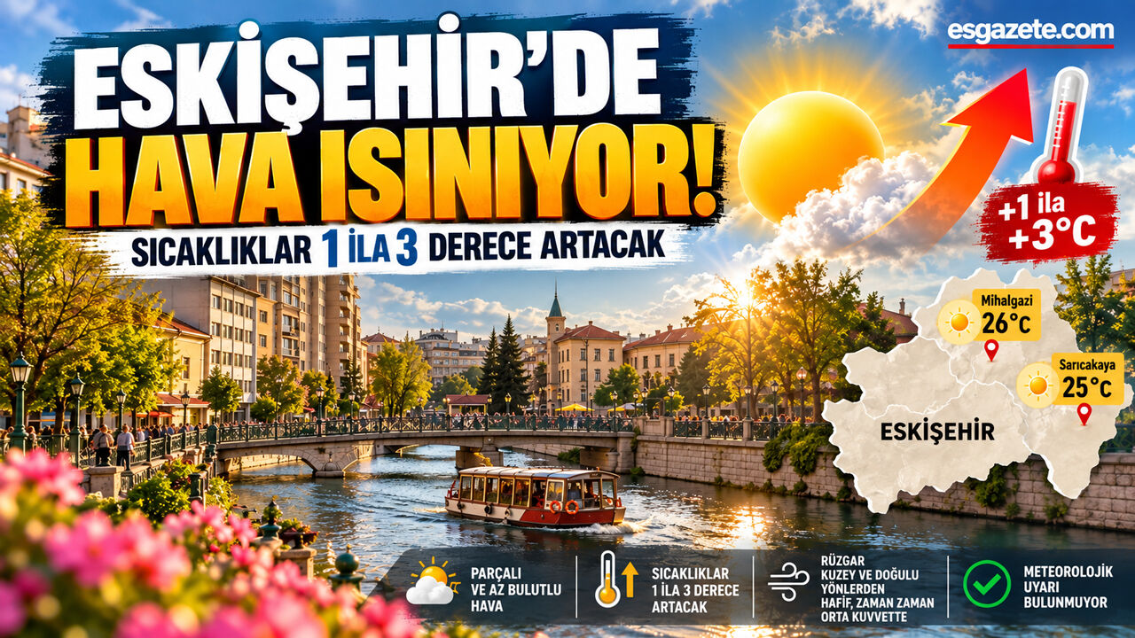 Eskişehir'de havalar yön değiştiriyor!